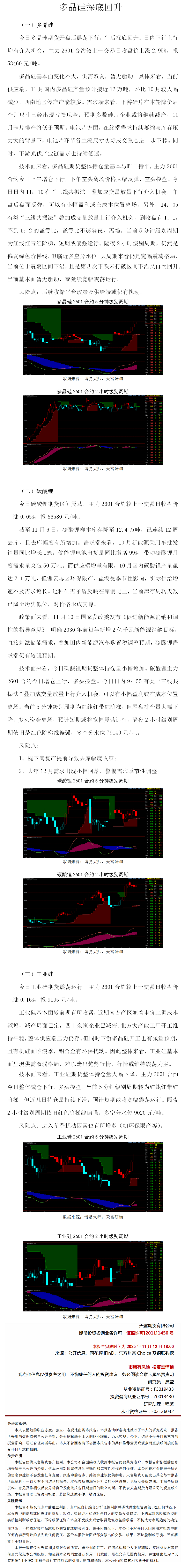 日报：碳酸锂、工业硅、多晶硅日报.png