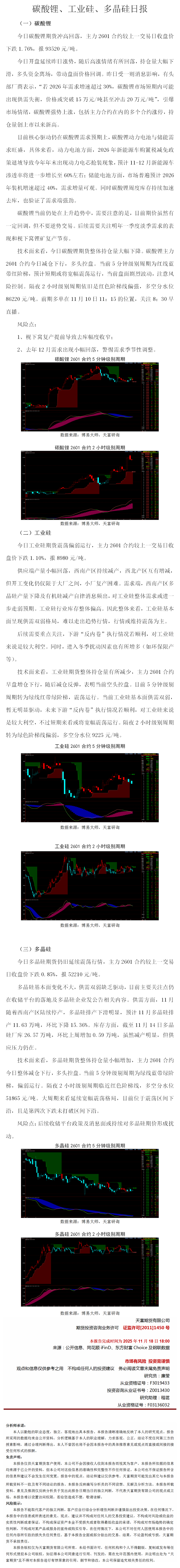 日报：碳酸锂、工业硅、多晶硅.png