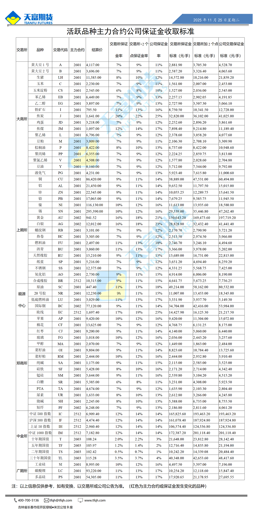 每天替换-图.png 每天替换-图.png