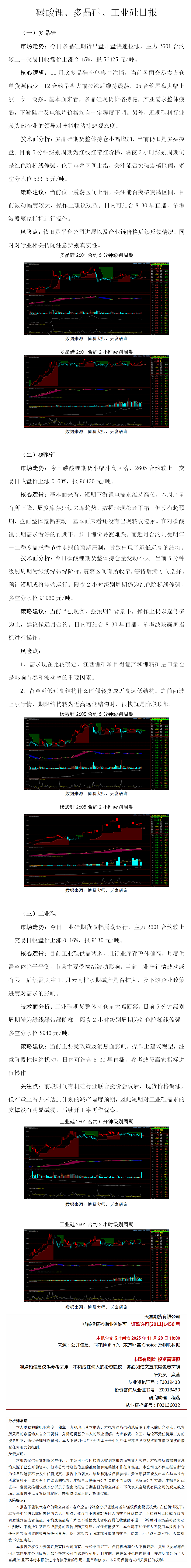 日报：碳酸锂、工业硅、多晶硅.png