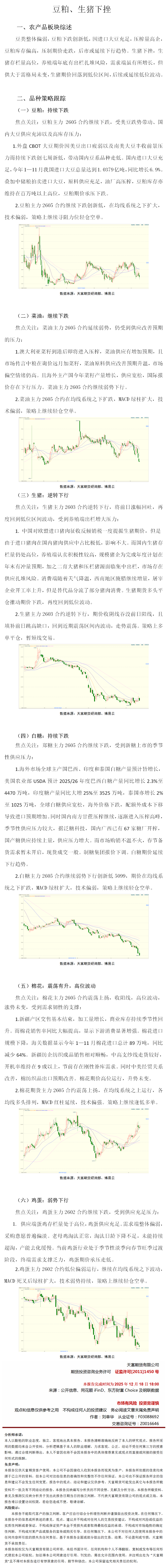 日报：豆粕生猪下挫.png