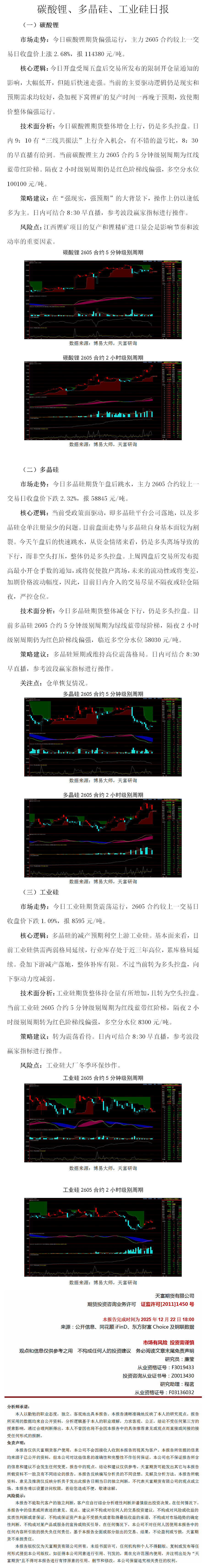 日报：碳酸锂、工业硅、多晶硅.png