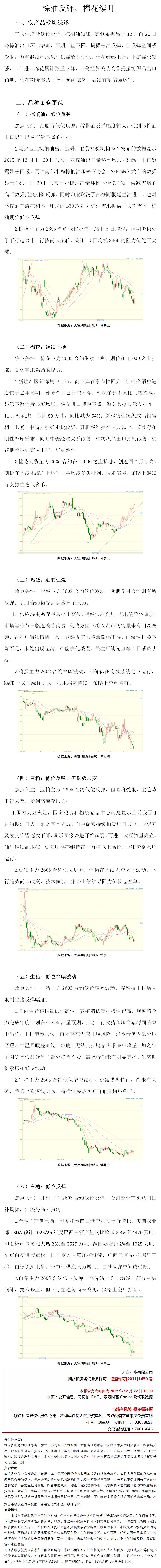 日报：棕油反弹棉花续升.png
