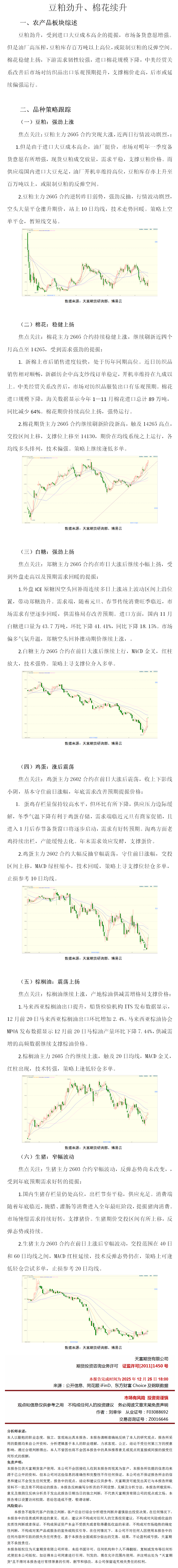 日报：豆粕劲升棉花续涨.png