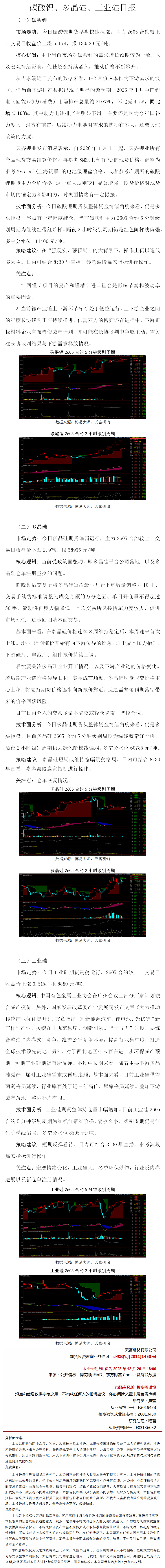 日报：碳酸锂、工业硅、多晶硅.png