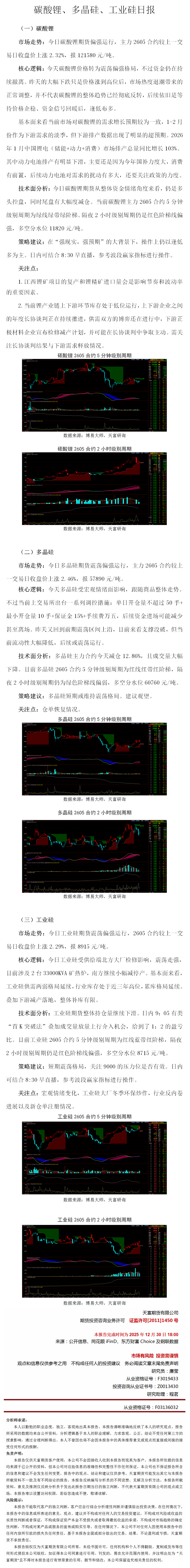 日报：碳酸锂、工业硅、多晶硅.png