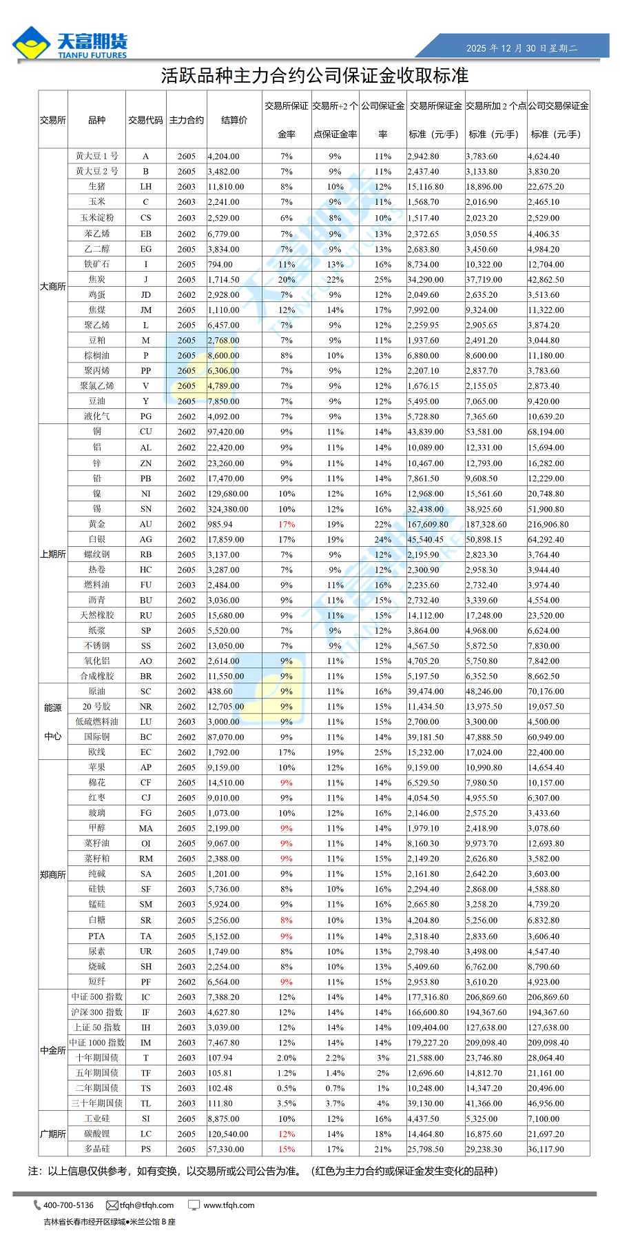 每天替换-图.png 每天替换-图.png