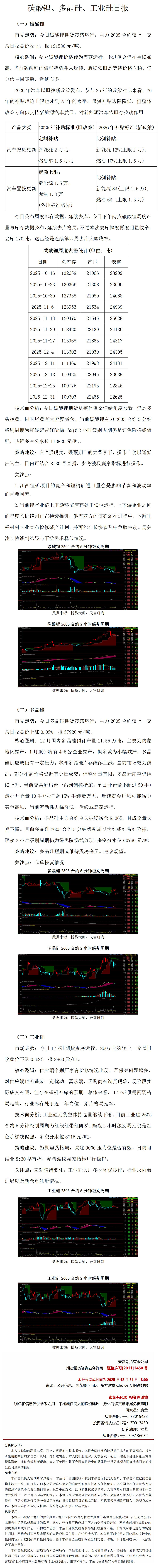 日报:碳酸锂、工业硅、多晶硅.png 日报:碳酸锂、工业硅、多晶硅.png