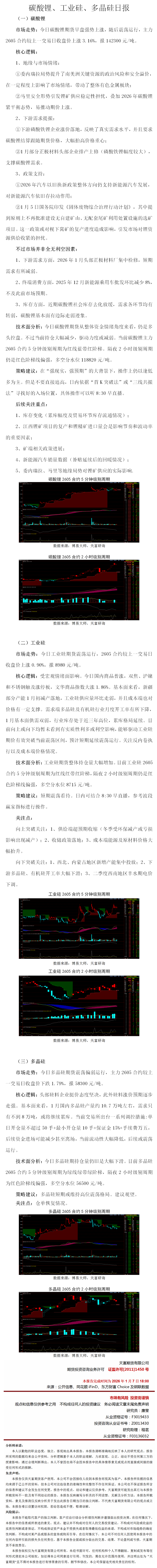 日报：碳酸锂、工业硅、多晶硅.png