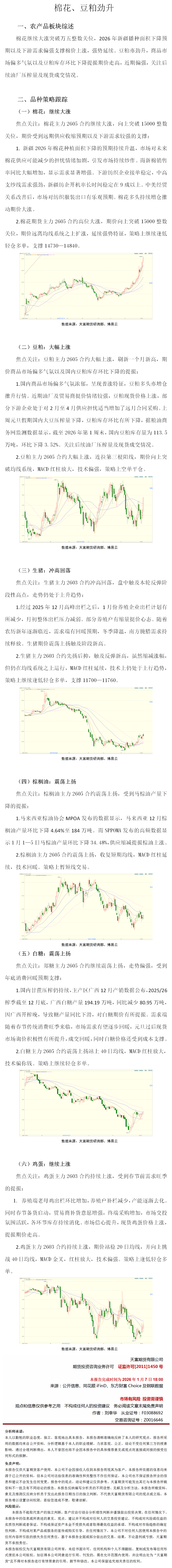 日报:棉花豆粕劲升.png 日报:棉花豆粕劲升.png