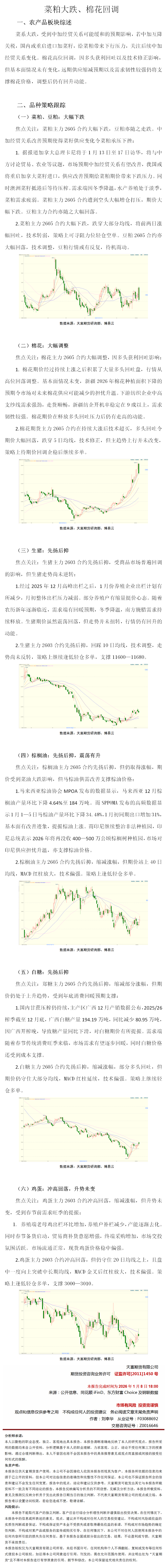 日报：菜粕大跌棉花回调.png